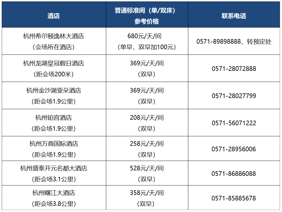 1566808132990833.png 酒店信息.png